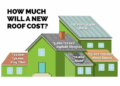 Cost Breakdown: Commercial Roofing in Major Cities – Unveiling the True Expenses