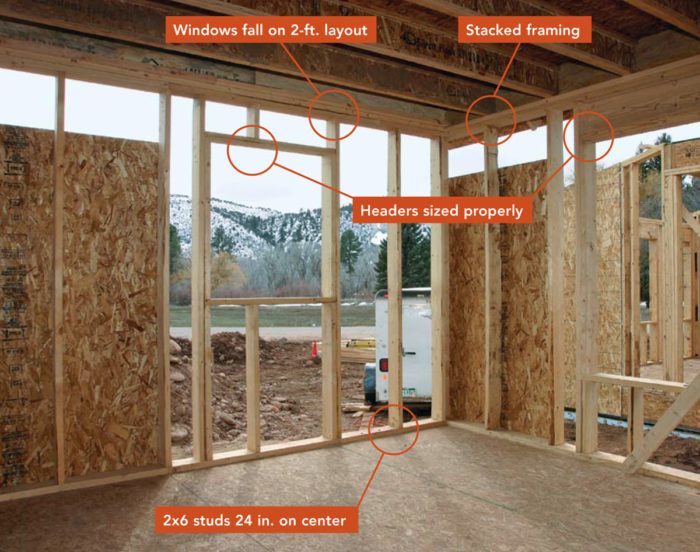 24-in.-on-center Framing - Fine Homebuilding 24-in.-on-center Framing - Fine Homebuilding